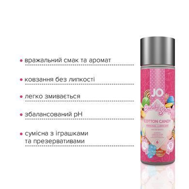 Змазка JO H2O &mdash; Candy Shop - Cotton Candy (60 мл) Солодка вата SO2618 фото