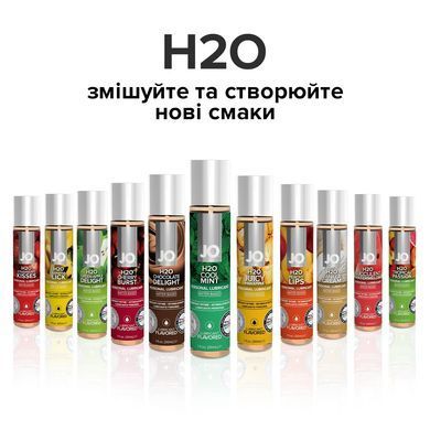 Змазка JO H2O &mdash; Cool Mint (30 мл) Свіжа м'ята SO1625 фото