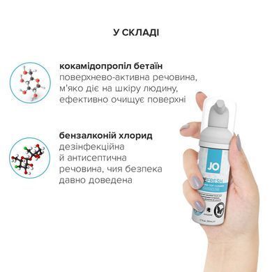 Розпродаж!!! М&rsquo;яка пінка для очищення іграшок JO REFRESH (50 мл) (термін 09.2025) SO1512-R фото