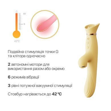 Вібратор Zalo &mdash; ROSE Vibrator Lemon Yellow з підігрівом та вакуумною стимуляцією клітора SO6681 фото