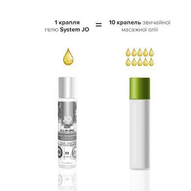 Гель для масажу на силіконовій основі JO ALL-IN-ONE MASSAGE GLIDE - FRAGANCE FREE (30 мл) SO1513 фото