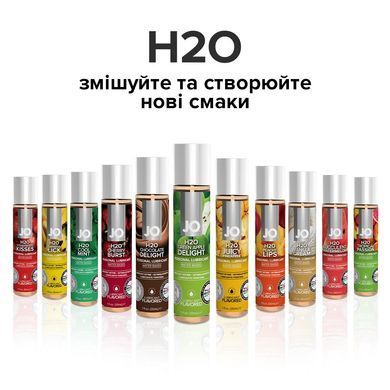 Змазка JO H2O &mdash; Green Apple (30 мл) Зелене яблуко SO1481 фото