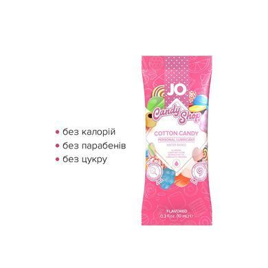 Пробник JO H2O - Cotton Candy (10 мл) SO6167 фото