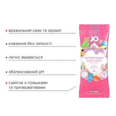 Пробник JO H2O - Cotton Candy (10 мл) SO6167 фото